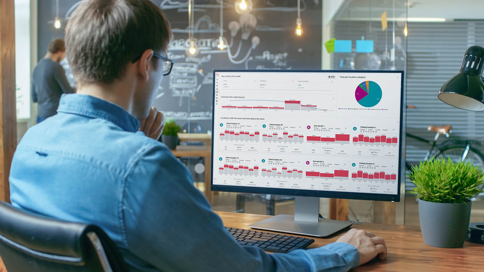 Route42 data analytics