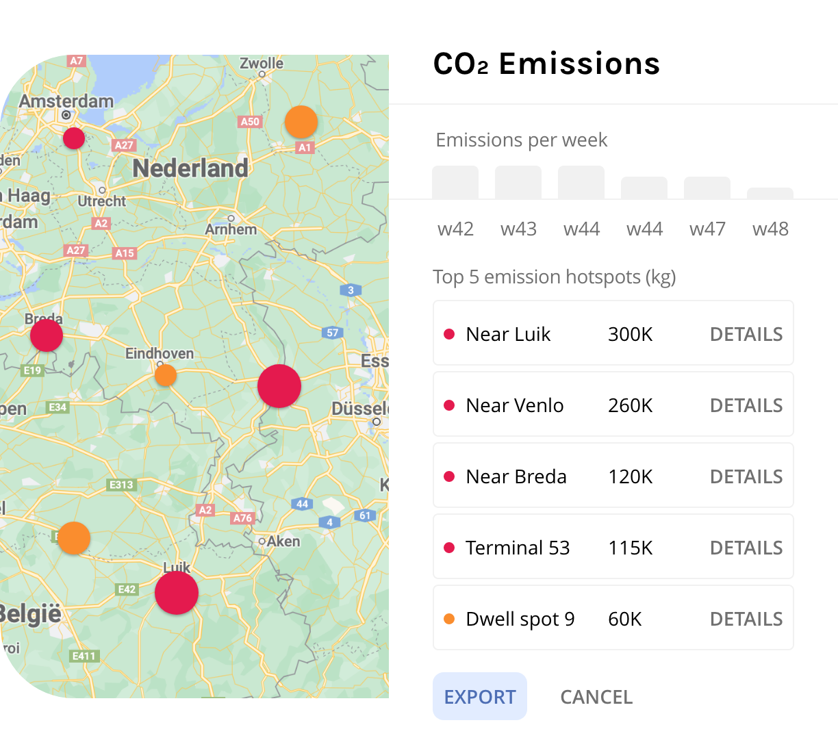 emissionsHotspots