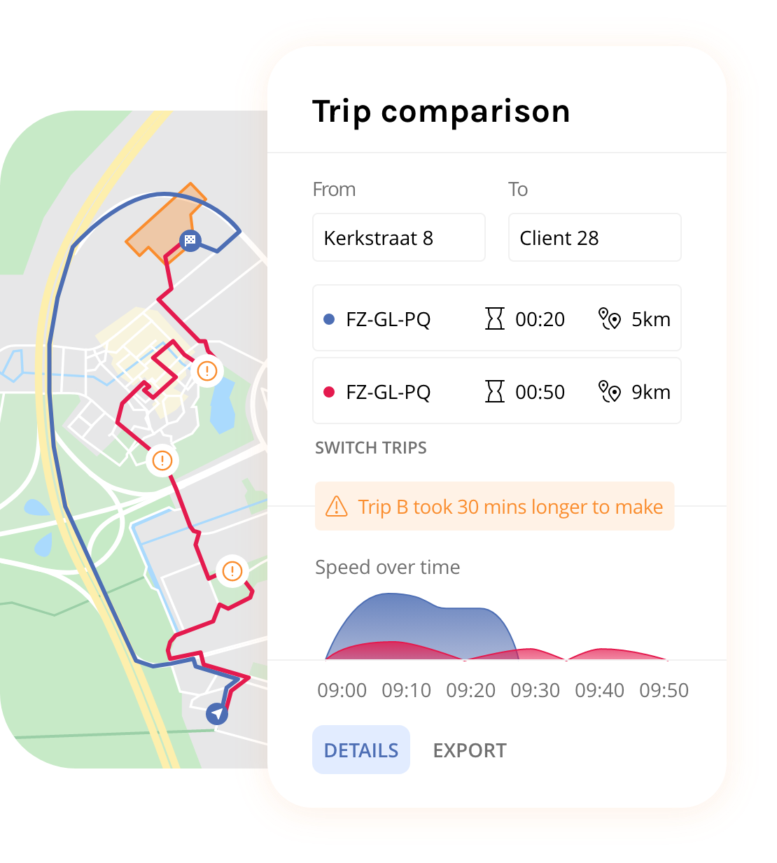 trip-comparison