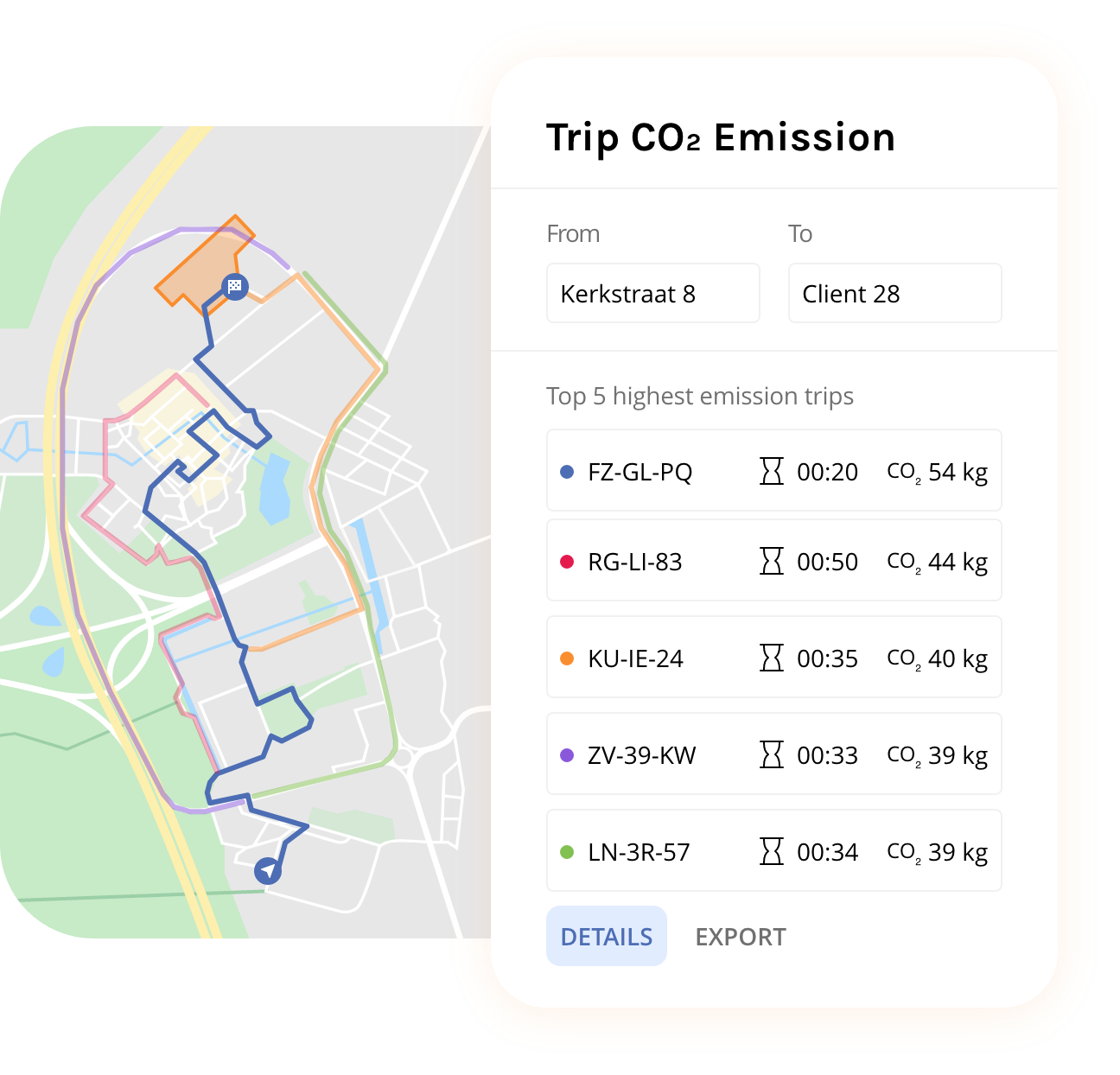 emissionsTrips